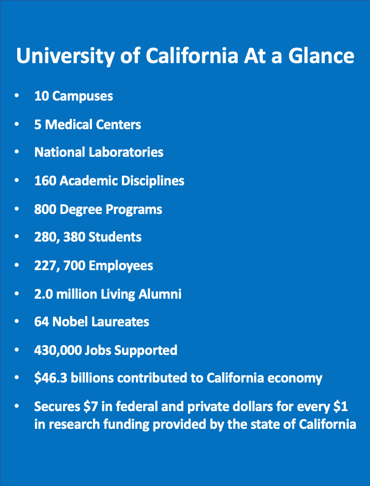 Our Mission Uc Space Health Program Our Mission Uc Space Health Program